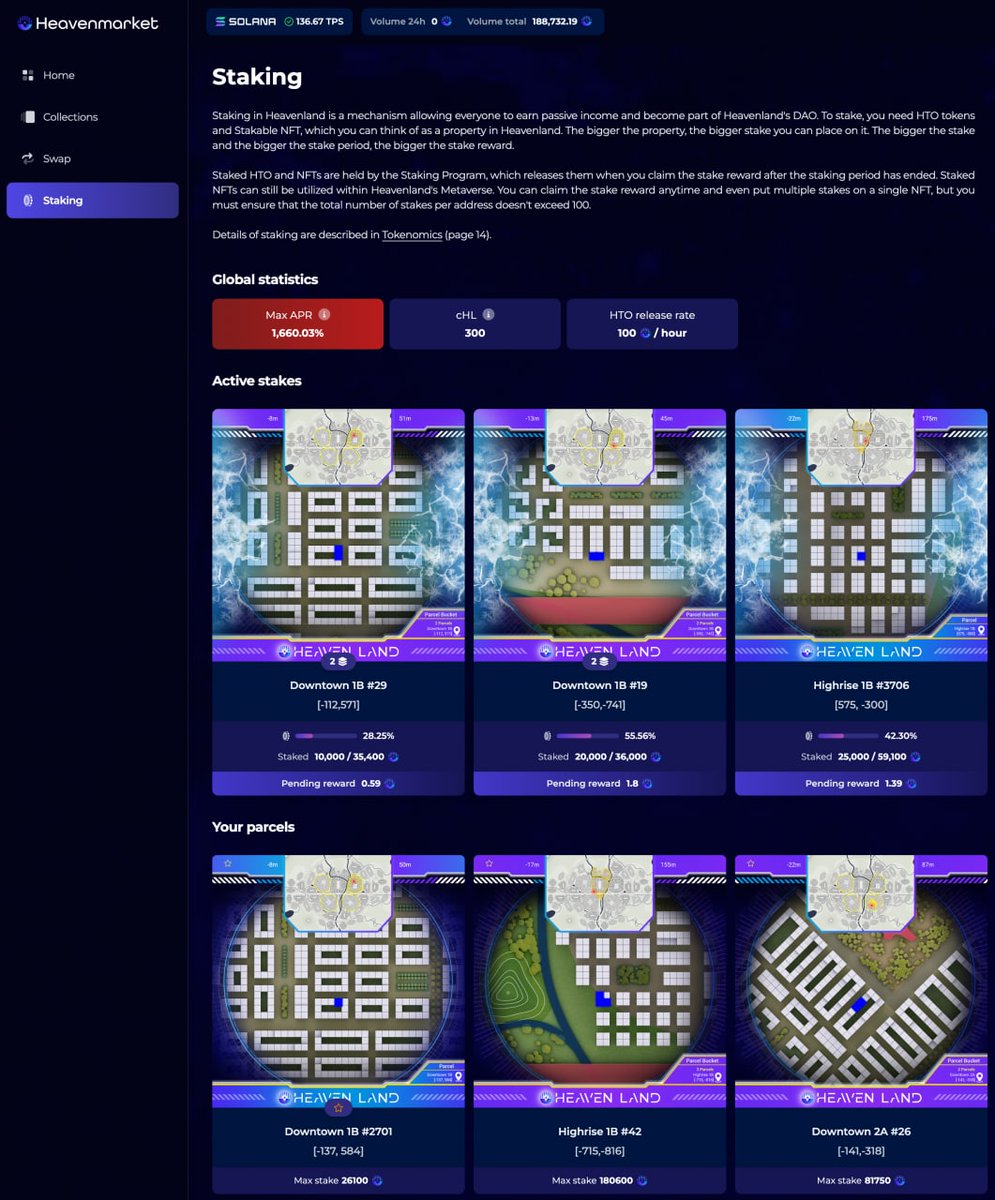 🚀 STAKING READY 🚀

Staking Release this afternoon! Prepare your Parcels &amp; $HTO!

#HGBI #metaverse #heavenland