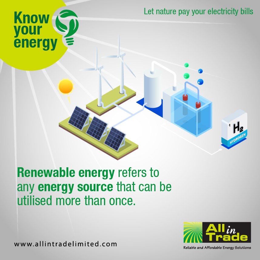 Allintrade's tweet photo. Today we ask, what do you know about renewable energy? #naturepaysbills #allintrade #renewableenergy https://t.co/WeIEHKnX3s