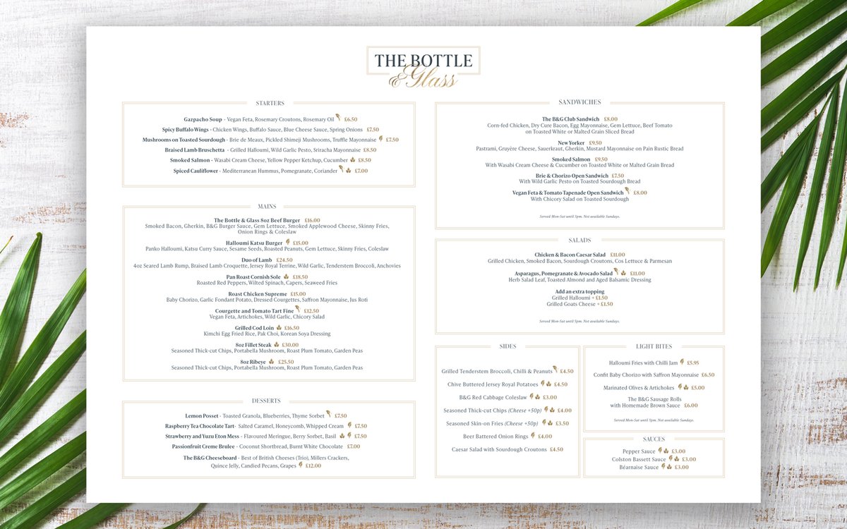 The Bottle & Glass tweet media
