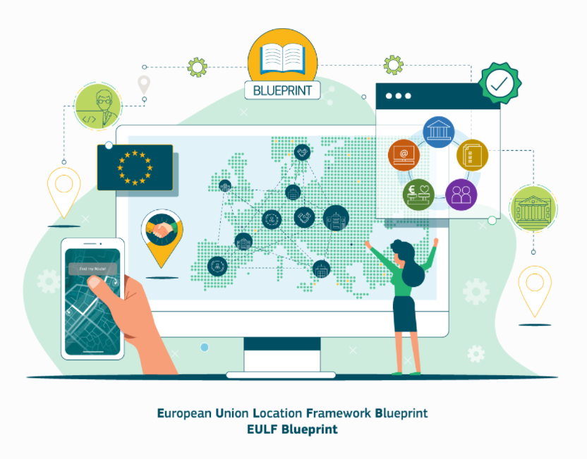 Joinup_eu's tweet photo. 🇪🇺The European Union Location Framework (#EULF) Blueprint is a guidance framework for using #LocationInformation🌍 in policy & digital #PublicServices.
⚛️Learn more about it & check out its 🖼️pictogram❗
👉https://t.co/vS2liFpz46
@UN_IGIF @innovatearth @INSPIRE_EU @Georges_Lobo https://t.co/MsDFxRkyiK