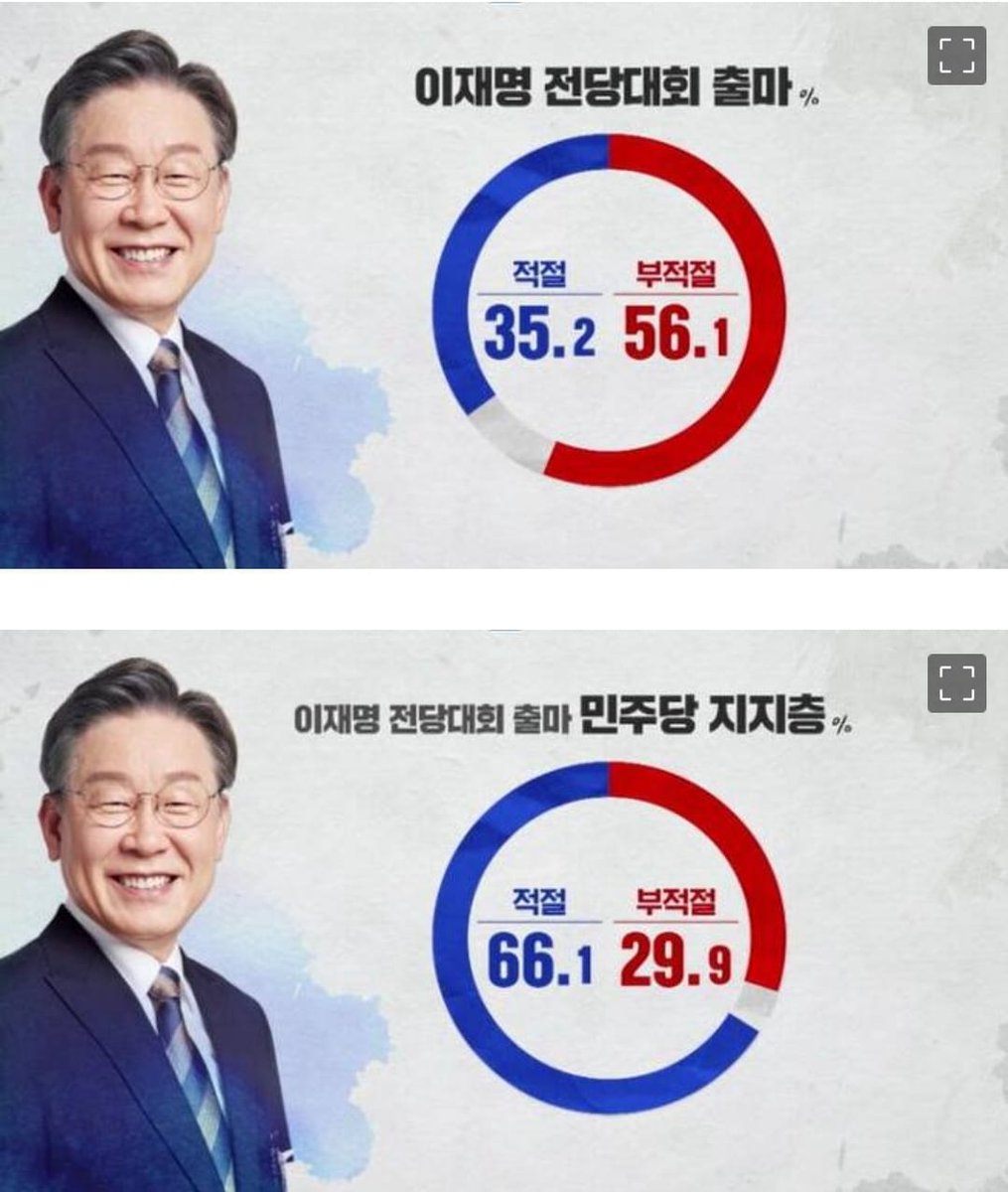 민주당 지지층이 오케이하면 되는 것 아닌가? 이런게 여론조사를 빙자한 공작이라고 본다.