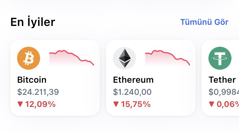 KriptoMetaWin's tweet photo. Gidiyor gönlümüzün efendisi #Bitcoin #Etherum https://t.co/HZ2oKv4KBs