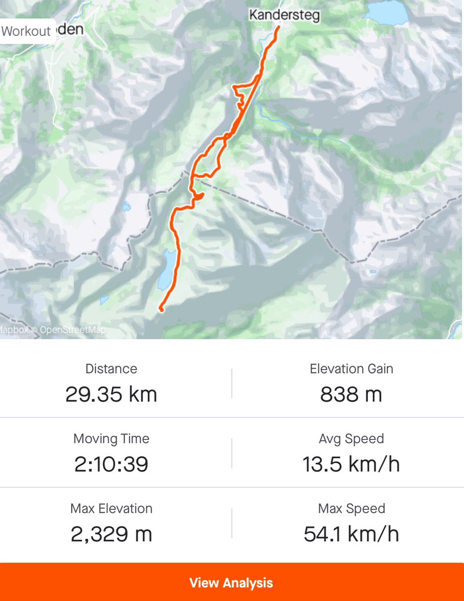 Get Creative tweet media