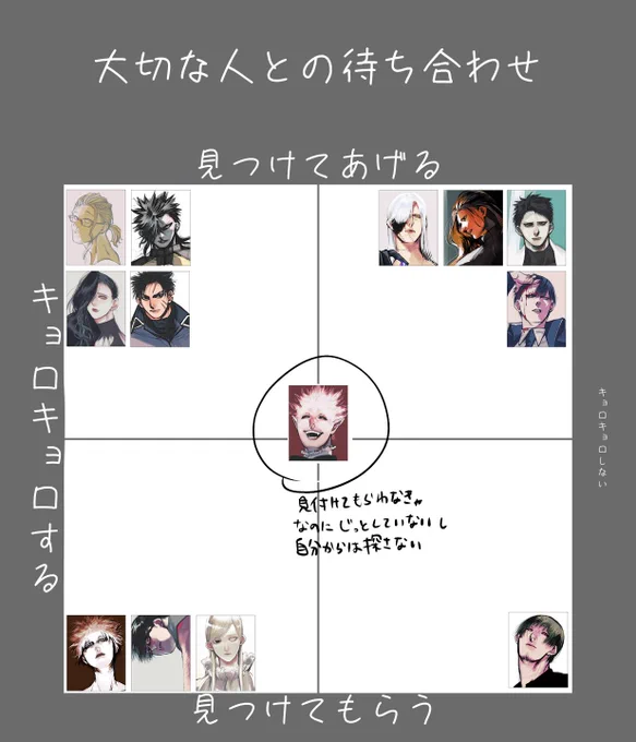 rt 落書きの体力なくても想像楽しむ事で何かした気になれる✍️✨ 