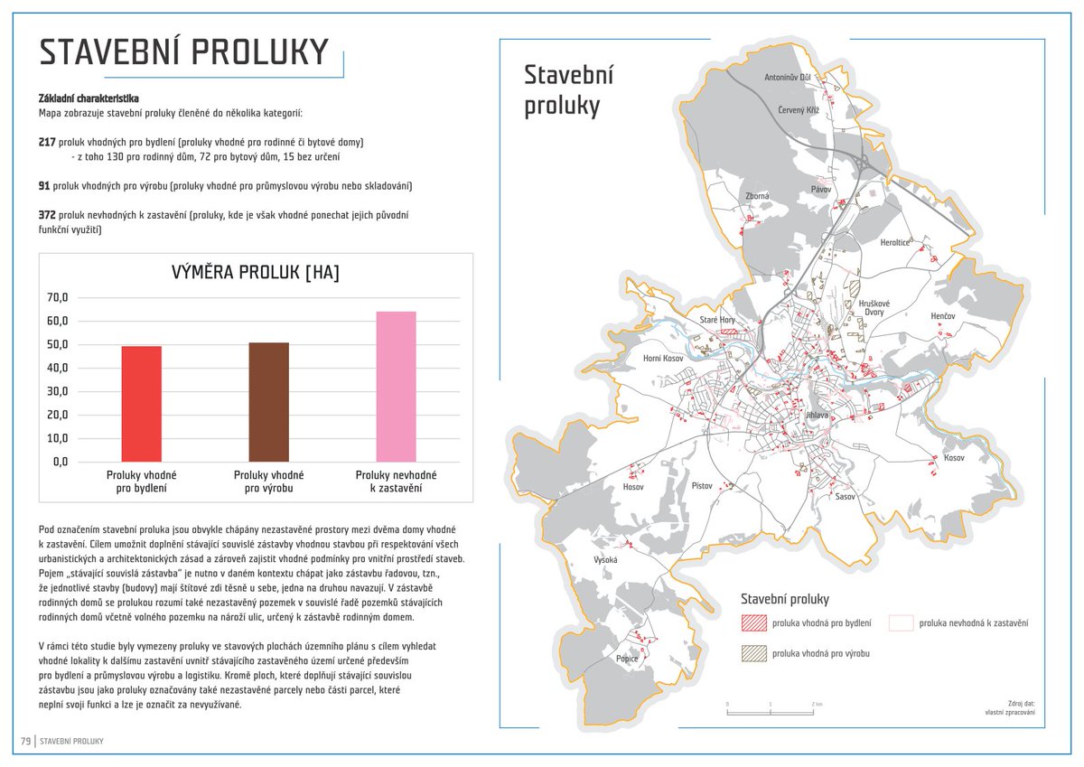 UrbanPlannerCZE's tweet photo. With our team, we took on our biggest challenge yet, the study "Priorities of Spatial Development for the City of Jihlava". As we approach the final stage, we would like to show you what we have been working on for the last year. The samplees are from the analytical part. https://t.co/w4NLoMk8h1