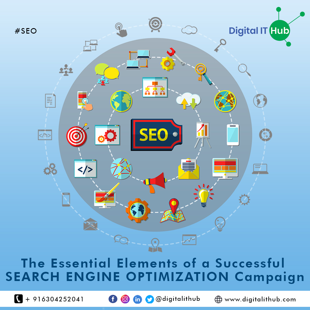 digitalithub's tweet photo. The essential elements of a successful search engine optimization campaign.
One essential component of a successful SEO campaign:... headers, and content should all be focused on the same keyword phrase.
Reach us at Digital IT Hub
#contentmarketing #googleadwords https://t.co/SQ8ElvVVu5