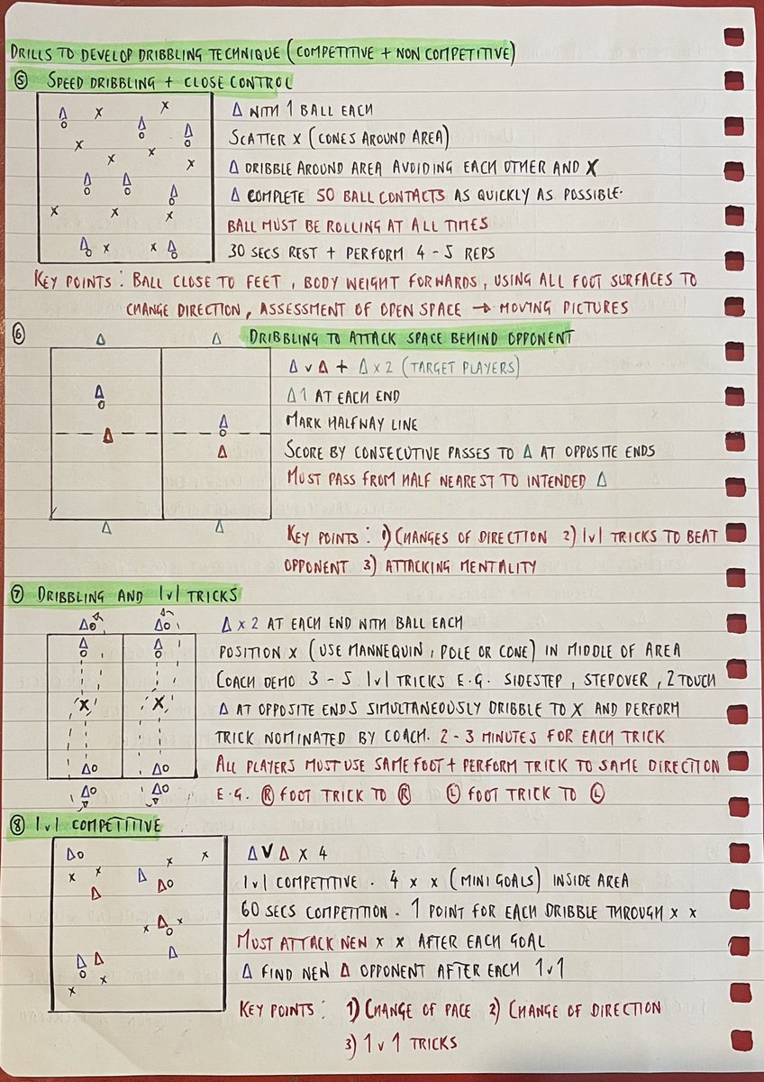rob_coach82's tweet photo. 8 drills to improve dribbling. There are a combination of unopposed and opposed practices that are great to use for junior players. If you like them you will find another 252 coaching ideas in my book,“The Soccer Coach’s Toolkit”. https://t.co/xudk0sHSvu  https://t.co/BOseINVjTS https://t.co/zifQhJW0EI