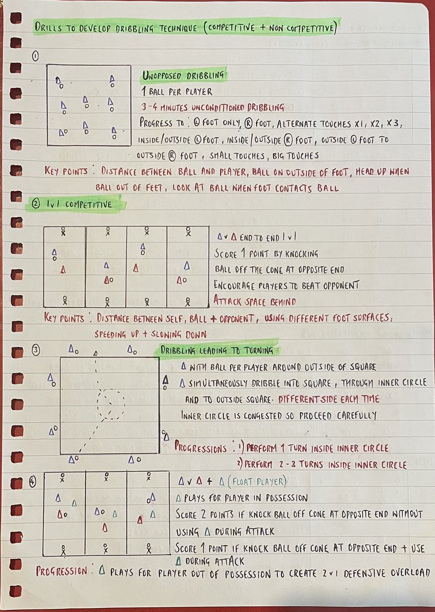 rob_coach82's tweet photo. 8 drills to improve dribbling. There are a combination of unopposed and opposed practices that are great to use for junior players. If you like them you will find another 252 coaching ideas in my book,“The Soccer Coach’s Toolkit”. https://t.co/xudk0sHSvu  https://t.co/BOseINVjTS https://t.co/zifQhJW0EI