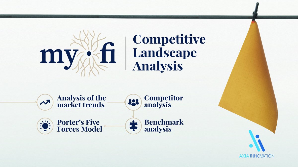 my-fi (@myfi_h2020) on Twitter photo #Mondaymotivation My-Fi project work never stops: thanks to <a href="/AxiaInnovation/">AXIA Innovation GmbH</a> mycelium-based fabrics market has no secret for us.
👉Check out our website to know more
my-fi.eu/2022/06/09/my-… #Mondaymotivation My-Fi project work never stops: thanks to <a href="/AxiaInnovation/">AXIA Innovation GmbH</a> mycelium-based fabrics market has no secret for us.
👉Check out our website to know more
my-fi.eu/2022/06/09/my-…