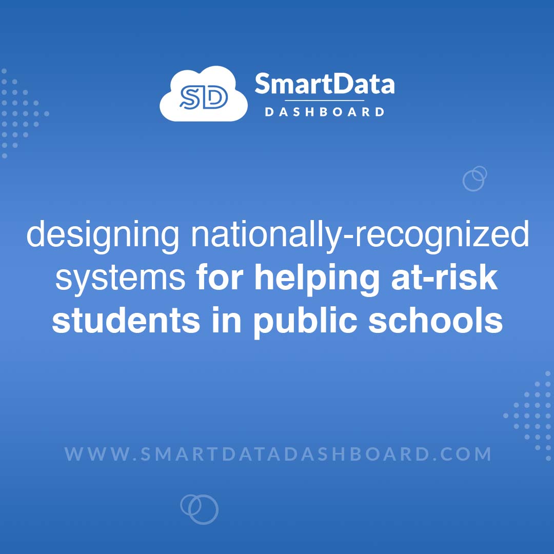 SmartData tweet media