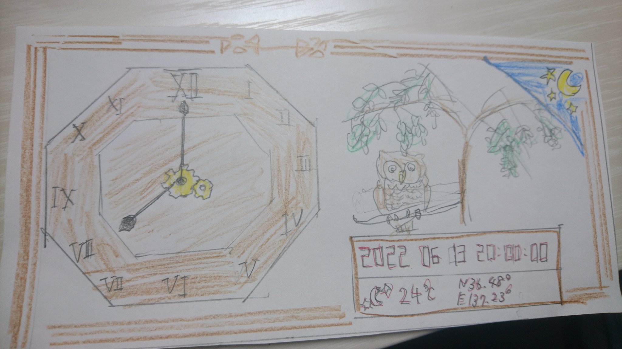 ホソカワ ホソニウム オリジナル時計描いてみた ペーパークラフト 創作 T Co V6ihze9slb Twitter