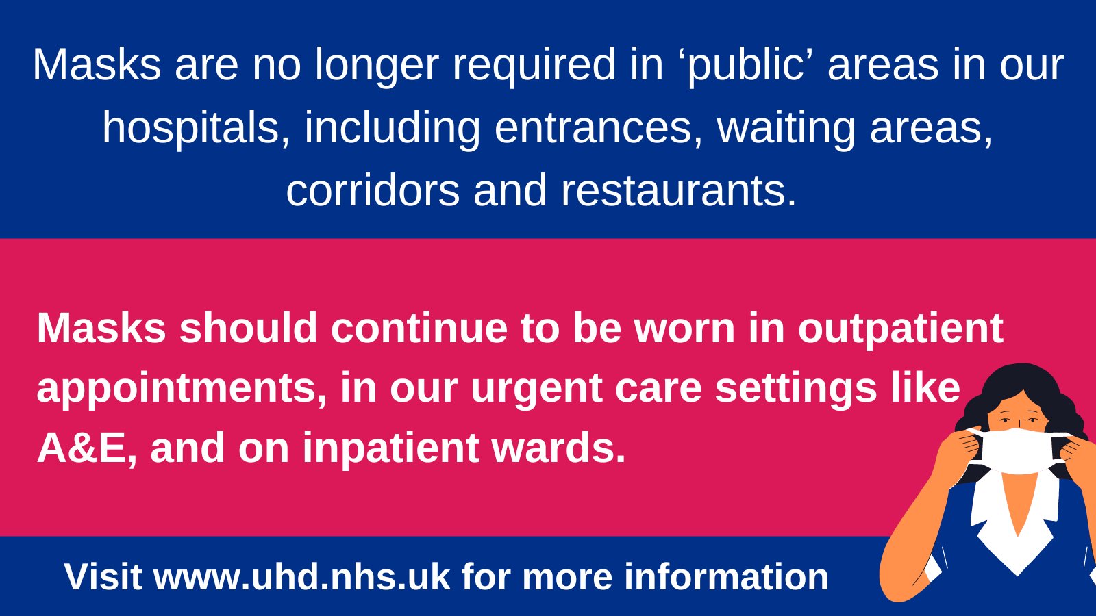 University Hospitals Dorset NHS Foundation Trust on Twitter "Masks are