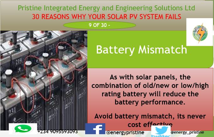 #solarPV, #renewableenergy, #Renewableenergyafrica, #cleanenergy, #photovoltaic, #solarenergy, #solarpanels, #solar, #solarstreetlight, #solarpower, #greenenergy, #netzero, #climateaction, #sdg13climateaction, #SDG13, #SDG7, #CleanAndAffordableEnergy