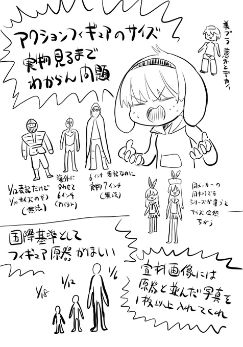 想いです 1/12表記で17センチくらいあるとか6インチ表記で18センチくらいある無法ガバ表記は犯罪として罰してほしい(過激派) 