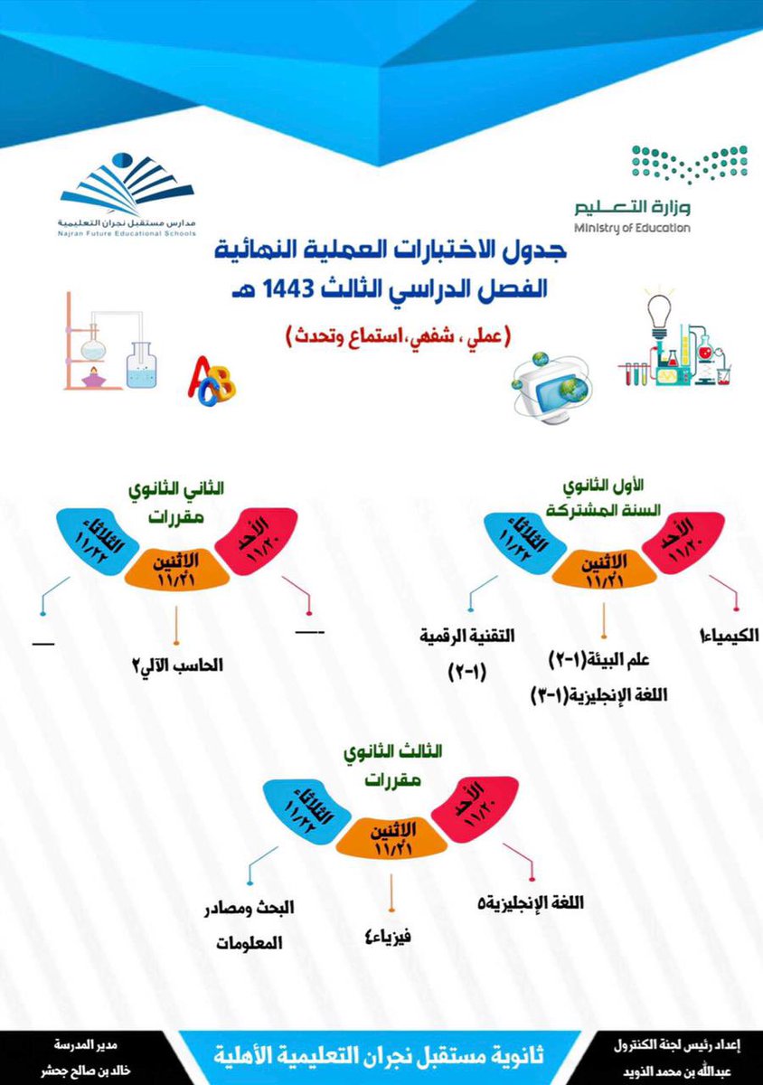 جدول الاختبارات النهائية - عملي ، شفهي ، استماع وتحدث - ثانوية مستقبل نجران

#مدارس_مستقبل_نجران
#تعليم_نجران #وزارة_التعليم