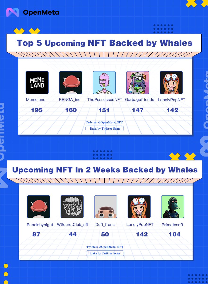 OpenMeta | A one-stop GAS-FREE NFT Marketplace tweet media