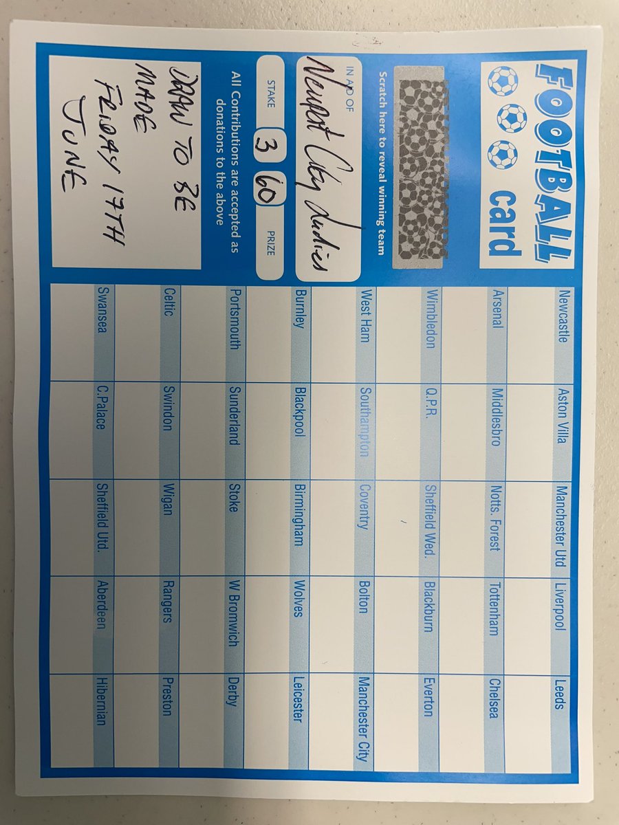 city_newport's tweet photo. First of regular football card we will be running for the ladies post covid etc, as costs continually rising .
£3 per team proceeds directly to team, £60 for the winner. 
Message through socials to secure tour teams.
Many, many thanks for your support https://t.co/zvuAvVd7vR