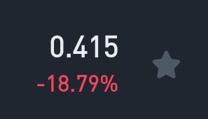 coolwolvesnft's tweet photo. MATIC PRICE IS ONLY 0,4 BEST TIME FOR MINTING! #NFT #BTC
#MATIC #ETH

MINT: https://t.co/zyEDKUhVgx https://t.co/wB2ZzUixaB