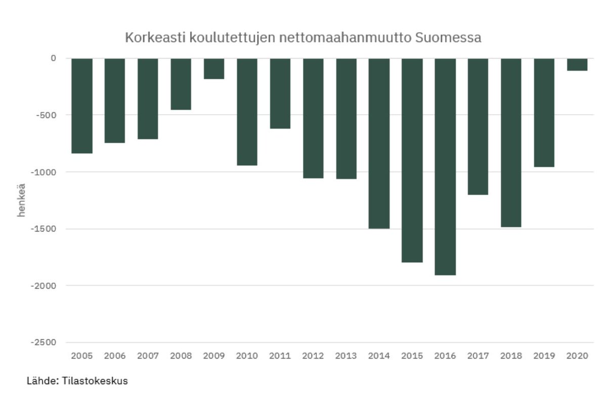 Sami Pakarinen tweet media