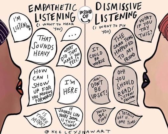 Do you have trouble with really listening to your friends? Here are some tips on how to effectively be there for them. 

If you feel like you need help with this reach out to 2NDFLOOR via text or call at 1(888)222-2228 for more help!

#activelistening #dontfix #dontdismiss