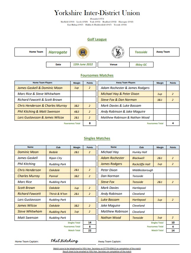Harrogate & District Golf Union tweet media