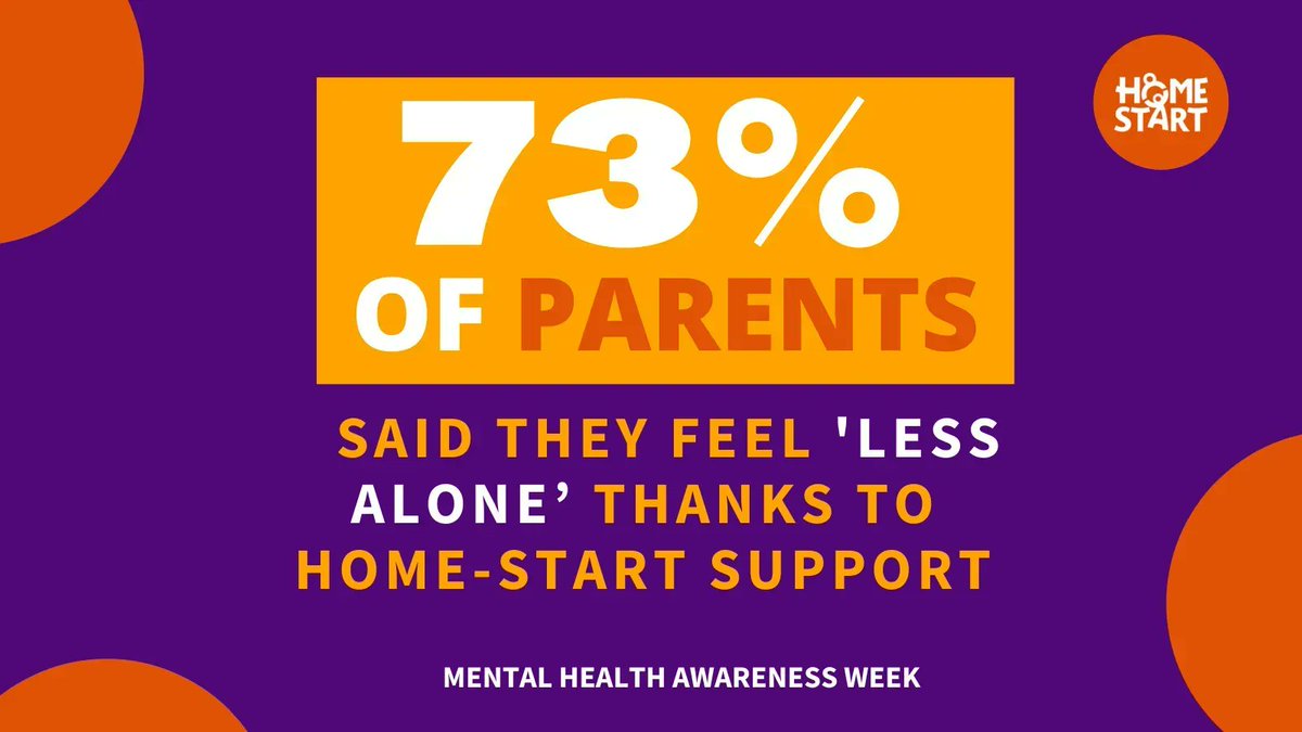 HSOrkney's tweet photo. Loneliness affects many of us, including new parents. But our research showed 73% of parents felt less lonely thanks to Home-Start support. On #LonelinessAwarenessWeek we are proud to be there for parents when they need us most.
@NewsOrkney @The_Orcadian https://t.co/G6Gepzjew3