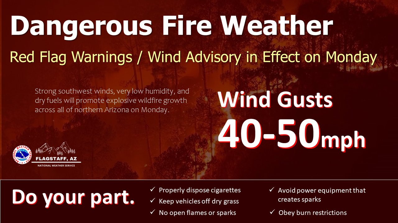 Nws Flagstaff Be Careful It S Going To Be A Tough Day Out There Dangerous Fire Weather Conditions Are Expected Today Across Most Of Northern Arizona Strong Winds Gusting 40 50mph And Very