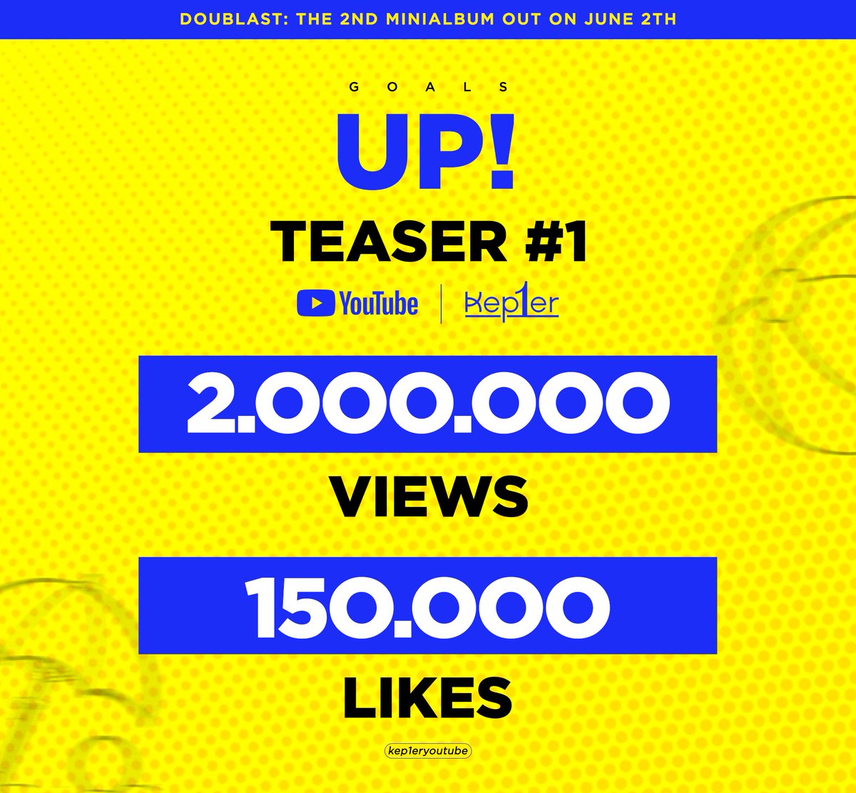 Kep1Verse's tweet photo. [Up!] - Teaser #1 &amp; #2 | GOALS

2022.06.16🍋
2022.06.17🔵

Be prepared for the streaming!

#Kep1er #DOUBLAST https://t.co/kUvAT9EIaU
