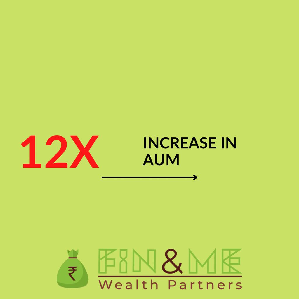 FinAndMe's tweet photo. #FinancialFreedom #finandme #mutualfunds #MutualFundsSahiHai #StockMarketindia #nseindia #ThankYou https://t.co/xMz77qTrTx
