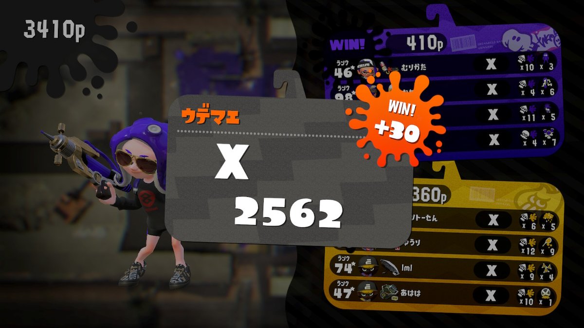 zuoftir's tweet photo. 久々にやったらなんかパワー更新した
3はよ
#Splatoon2 #スプラトゥーン2 #NintendoSwitch https://t.co/wDUhGUPFXq