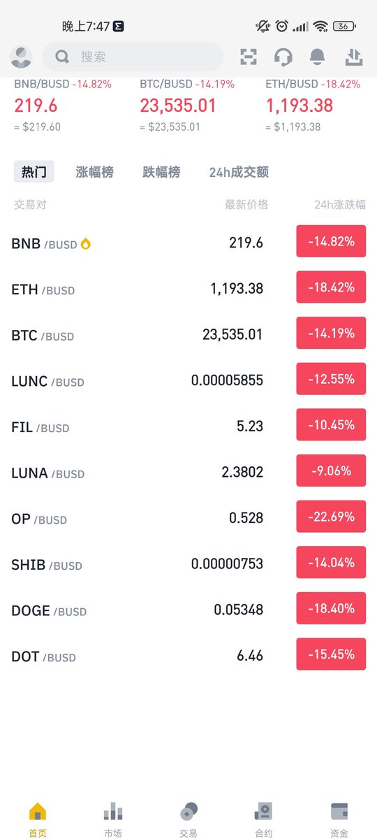 MkDiRCrypto's tweet photo. Why the space so quiet? https://t.co/B42zXWcBBl