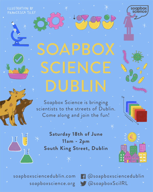 SoapboxSciIRL's tweet photo. Will you be there to listen to @aoreilly28
@AoifeLM_1 @Lycaonpictus93 @DrSofianos @EleniZavrakli @taradirilgen @burcu_akkoyunlu @SorchaSd @EAHunter3 @ChhayaRhea @MaynoothUni
@I_Form_Centre @DCU @WeAreTUDublin ❓ https://t.co/UvZkFc3wtz