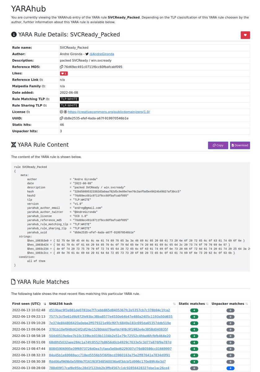 We are excited to announce the launch of our most recent platform: YARAify 🥳

Blog post:
👉 abuse.ch/blog/introduci…

YARAify platform:
👉 yaraify.abuse.ch

Top features:
- Live hunt over a large file set
- Deploy &amp; share your YARA rules in a structured way
- Extensive API