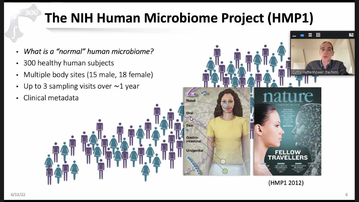Very happy to kick off the 5th edition of the course "Metagenomics , metatranscriptomics, and multi'omics for microbial community studies" with the <a href="/hutlab/">hutlab</a> 

It is gonna be a very interesting and formative week for all of us!

#Metagenomics #Genomics #Bioinformatics