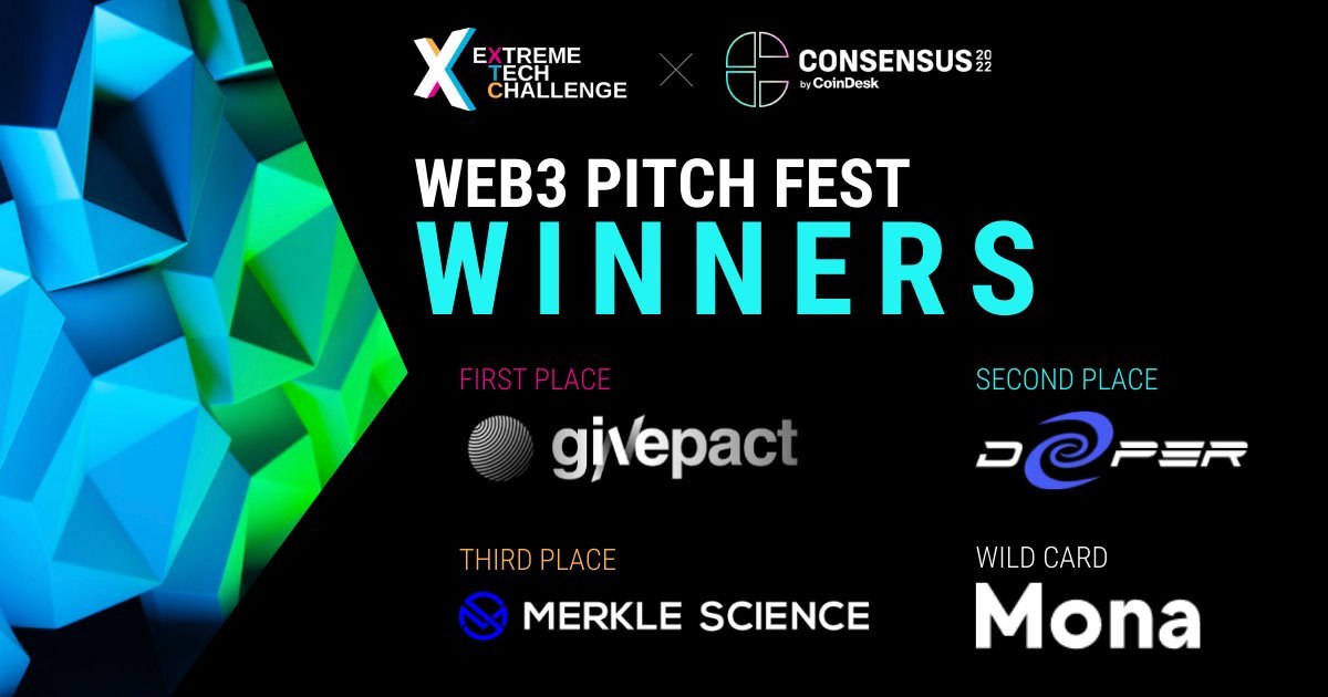 deeper_network's tweet photo. 💥If you missed the big announcement out of @Consensus2022, never fear! Deeper Network has moved on to the Final Four, winning silver, and will present at Necker Island during #Neckerverse in August!

#blockchain #web3 #consensus2022 https://t.co/YUybzt1Zya