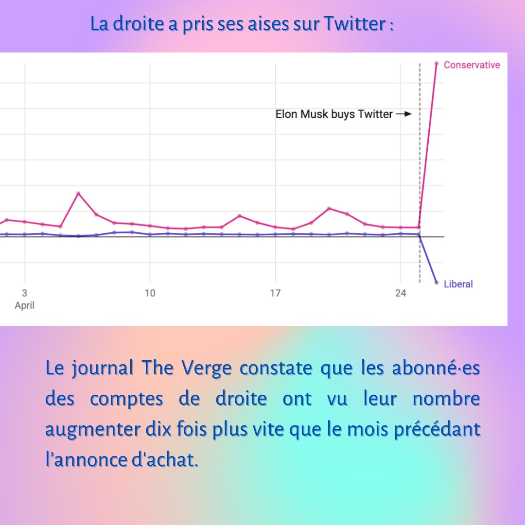 Ana_Sere's tweet photo. 2/2 : Quitter... ou alors, s'entourer d'allié·es et suivre @TaMereLaLutte ⭐️ https://t.co/fm9OyDiSCH