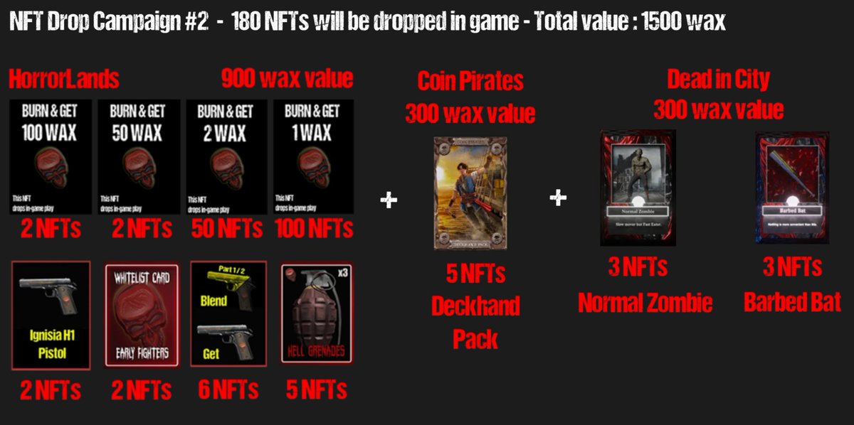 Greatest NFT Hunt Begins
Play &amp; win instant at play.horrorlands.com
🎉 180 NFTs 🎉 
June 13th at 18.00 GMT

1️⃣Follow <a href="/horrorlandsgame/">Horror Lands</a> , @coin_pirates , @DeadinCityDC , <a href="/CryptoVishal1/">Crypto_Vishal | WE ARE HIRING |DM ME</a>
2️⃣♥️,Rt,comment tagging +3 friends.
3️⃣Join:discord.gg/VaYSFs4eqJ