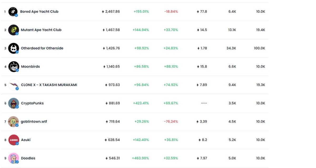 goodherd's tweet photo. I'm looking at its price and it's immediately below $1200 https://t.co/svPybXmwN5