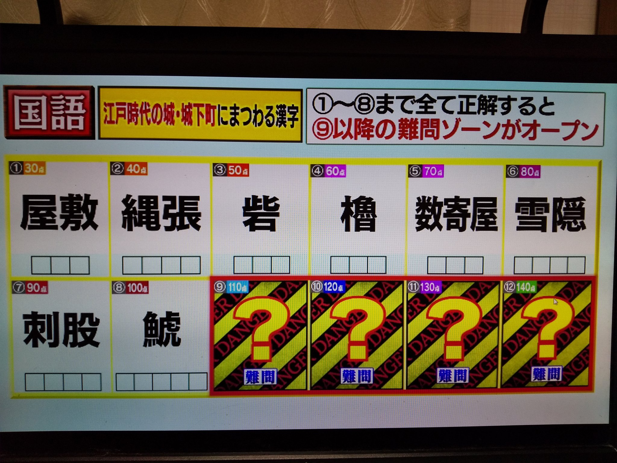 تويتر 家庭教師サボ على تويتر 漢字 やしき なわばり とりで やぐら すきや せっちん さすまた しゃちほこ さま うだつ くるわ かみしも Qさま T Co Xfgzop1jug