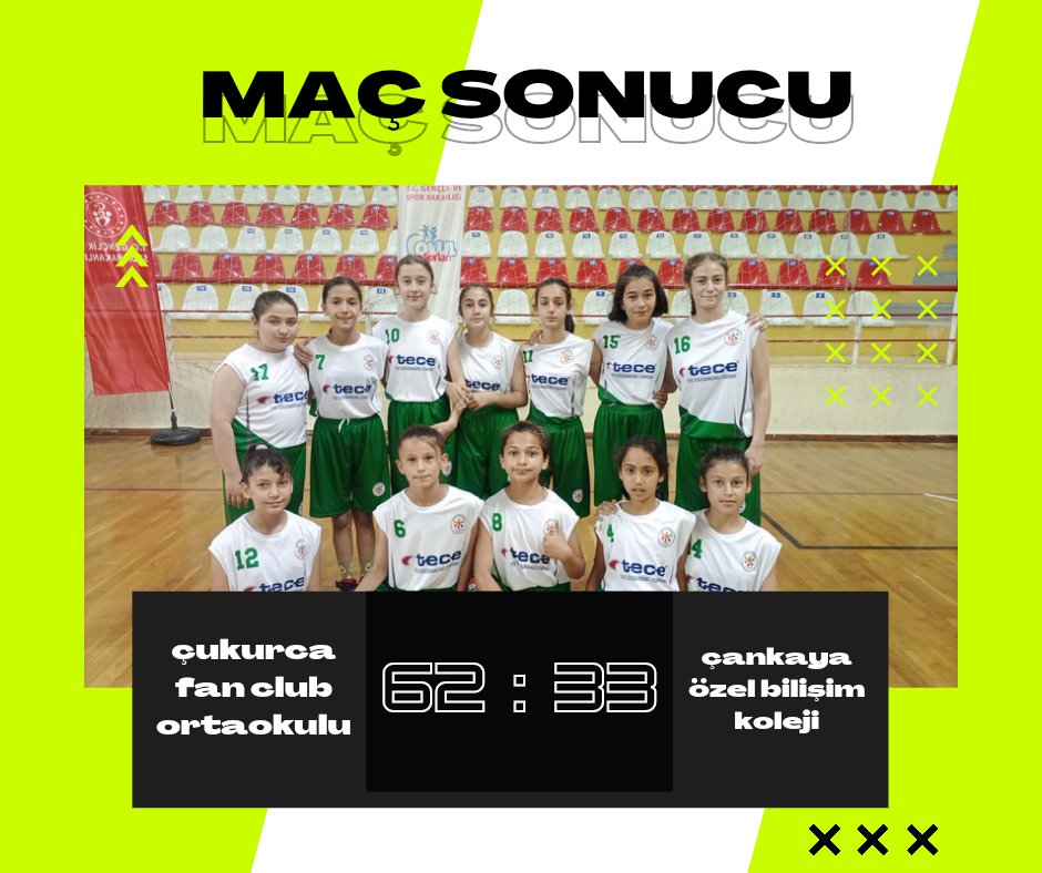 Türkiye finallerinde ilk maçımızdan galibiyet ile ayrıldık 🏀🏀🏀🏀
<a href="/Ali_Partal/">Ali Partal</a> 
<a href="/Osmangazi_MEM/">Osmangazi İlçe Milli Eğitim Müdürlüğü</a> 
<a href="/GurhanCokgezer/">Gürhan Çokgezer</a> 
<a href="/kahraman47_s/">Kahraman Şık</a>