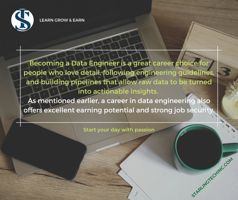 Starling2115's tweet image. starlingtechinc.com
#Hadoop #hadoopdeveloper #BigData #dataengineer #ITTraining #ITTraining #ITTrainingCenter