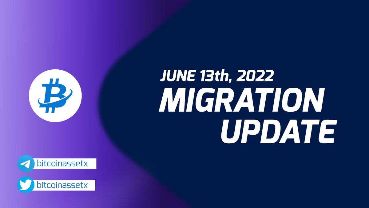 Bitcoin Asset tweet media