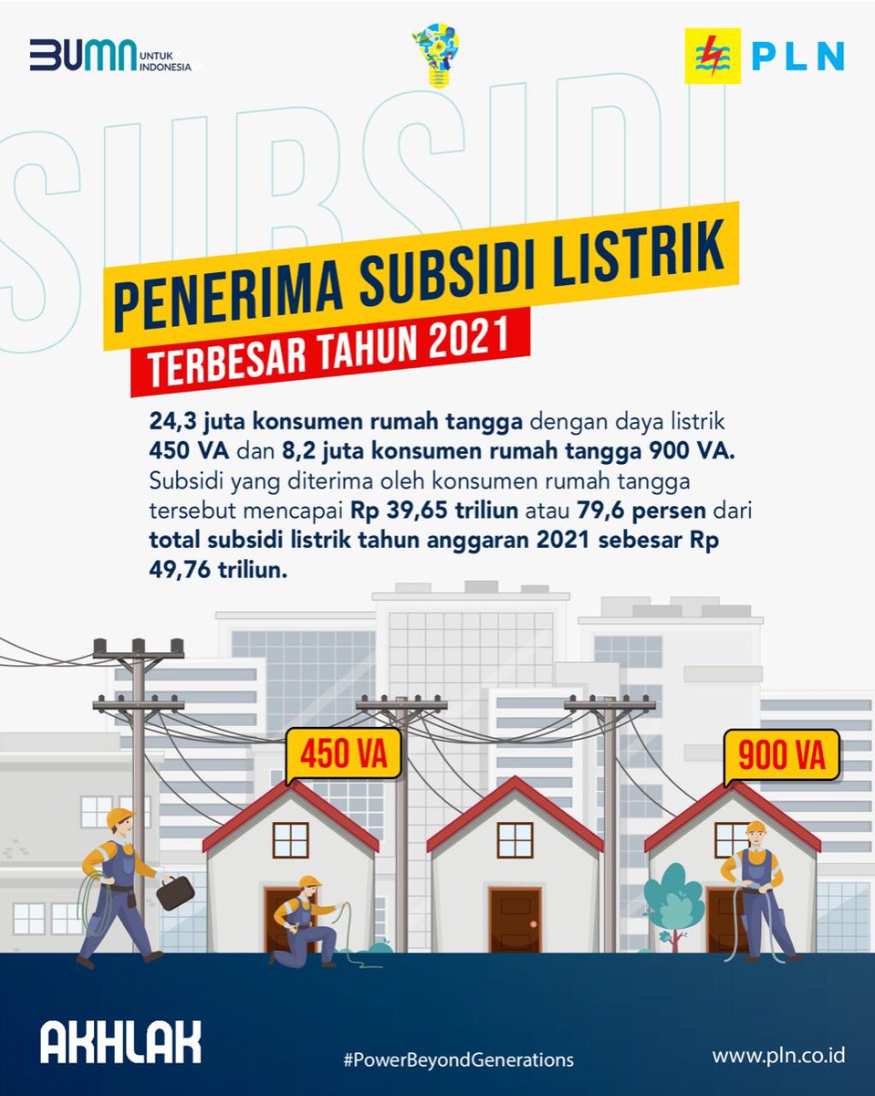 Electrizen, pemerintah berkomitmen melalui PLN memberikan bantuan subsidi listrik untuk kelompok  masyarakat tidak mampu, sesuai amanah Undang-Undang (UU) Nomor 30 Tahun 2007, tentang Energi.

Subsidi listrik untuk rumah tangga diberikan kepada pelanggan R1 daya 450 VA dan 900 VA