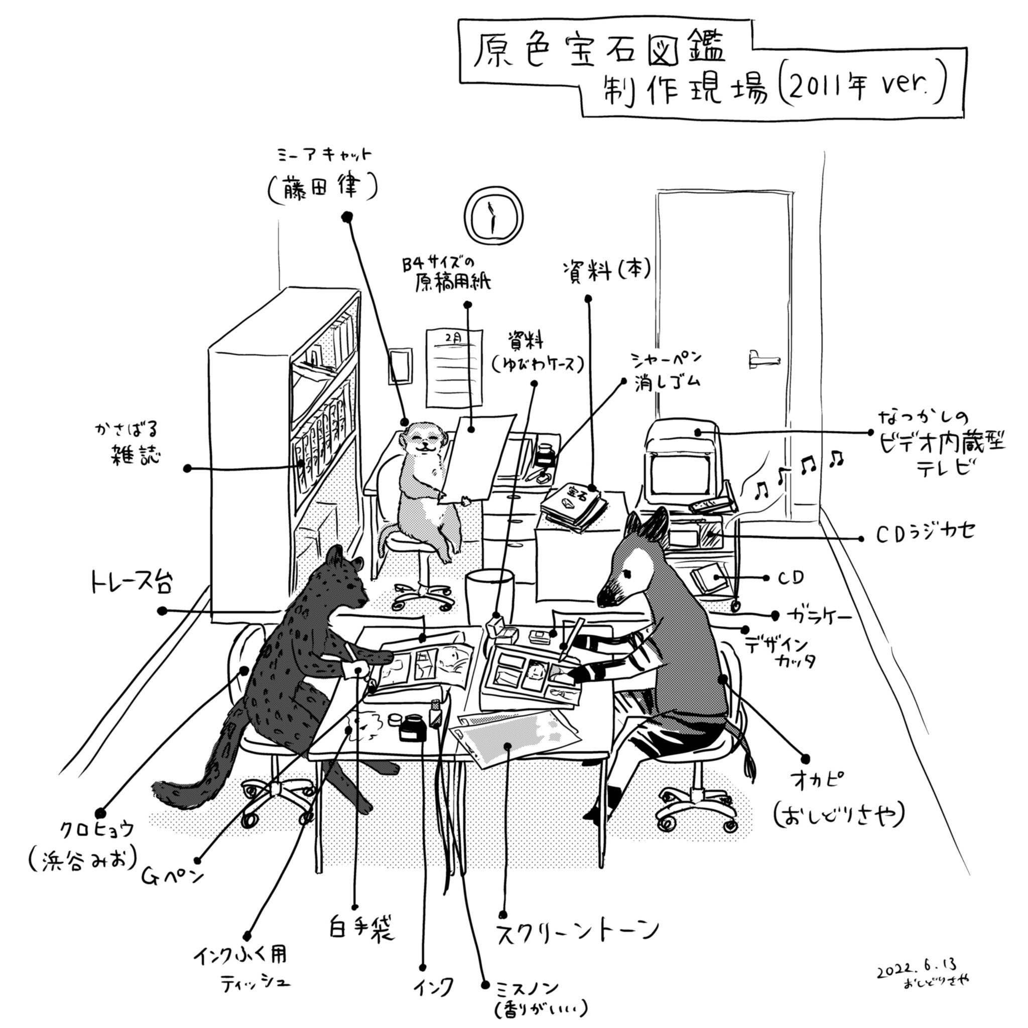 藤田律 - Search / X