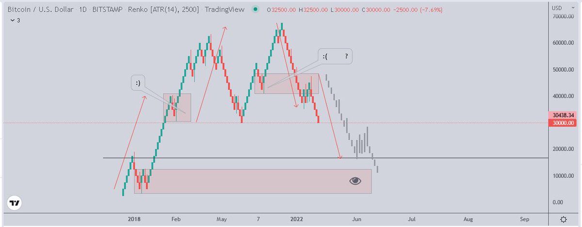 FxPathmaker's tweet photo. @markets Actually.... https://t.co/yflmHKGy61