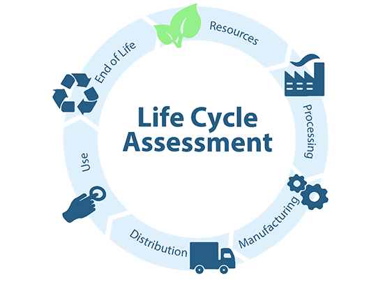 A Life Cycle Assessment is a proven way of determining the environmental performance of a product. Learn from experts what to look for when choosing a truly sustainable floor in our upcoming webinar.
📅21 June 🕓 16:00-17:00 CEST

Register: fal.cn/3pp3a
#webinar