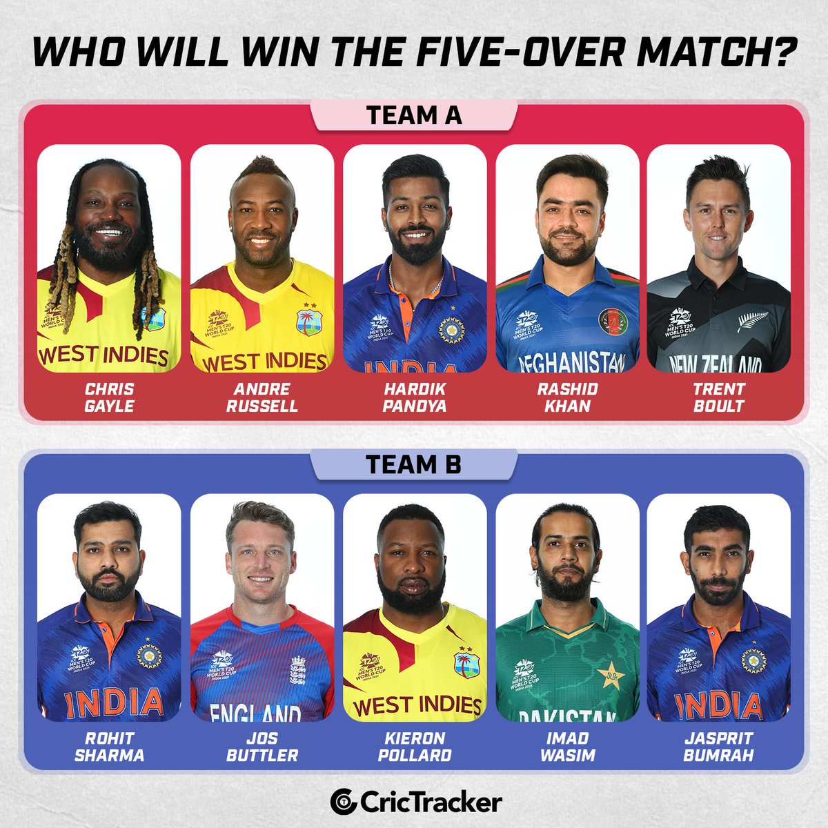 Cricketracker's tweet photo. 🤔🧠 https://t.co/7TVOqo09dH