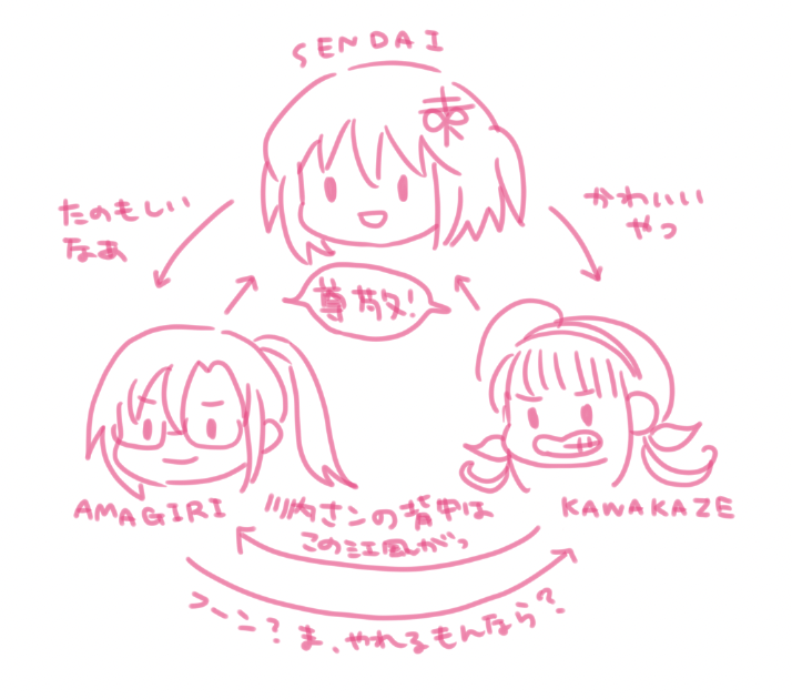 天霧くんと江風〜〜〜(まんがにしなさいよ) 
