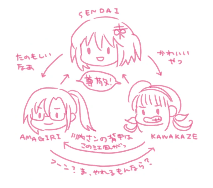 天霧くんと江風〜〜〜(まんがにしなさいよ) 