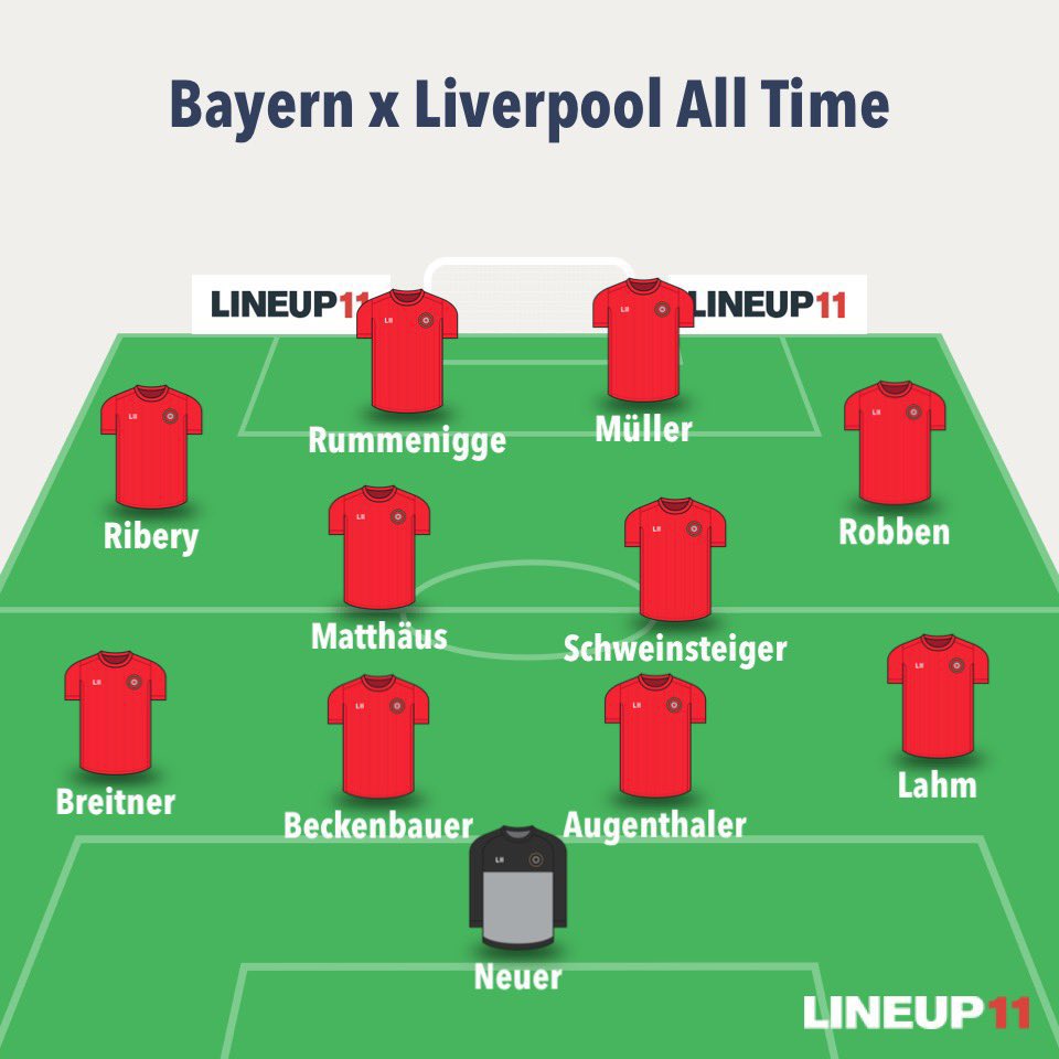 Daniel van Buyten tweet media